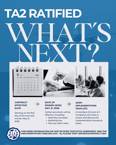 TA2 what’s next