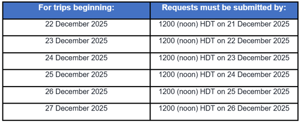 reserve xmas wishlist